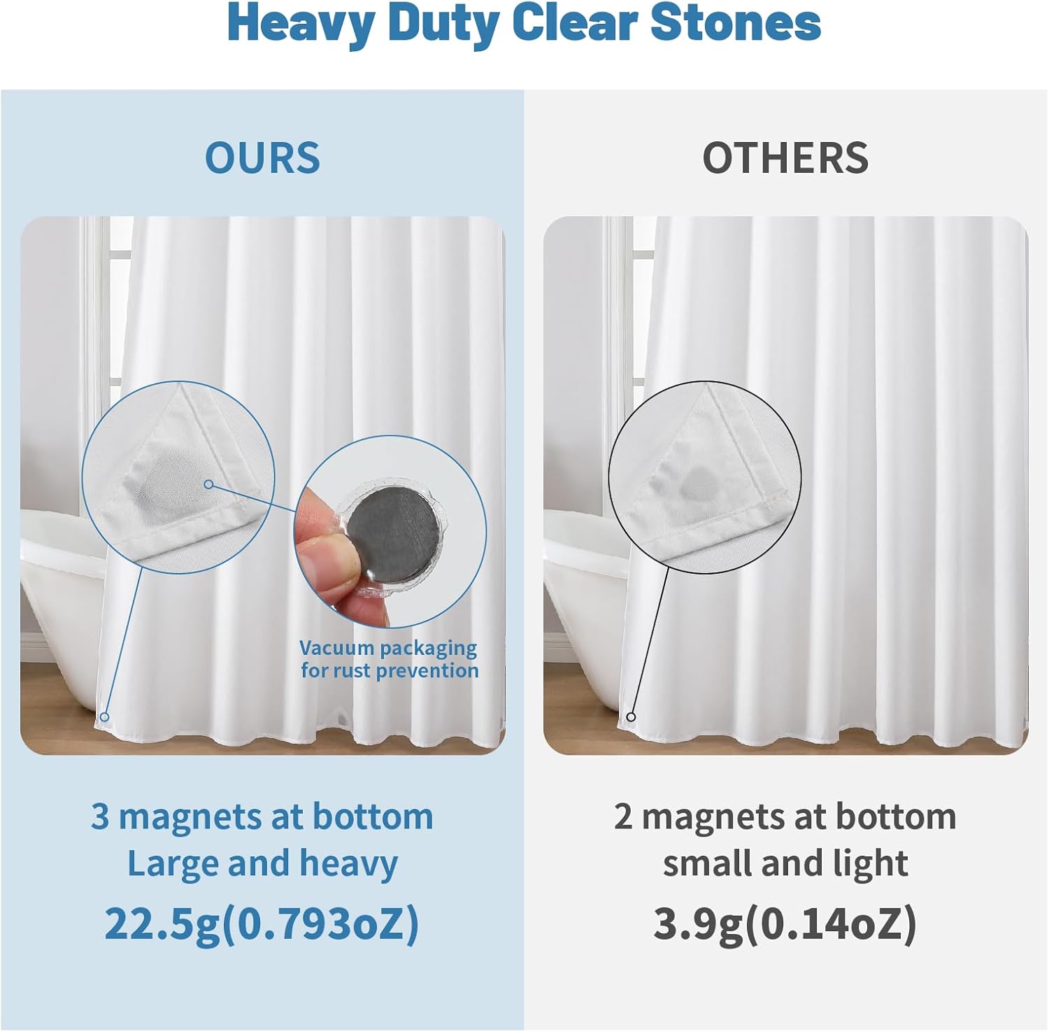 Water-Repellent Fabric Shower Curtain Liner - Hotel Quality Machine Washable, 3 Heavy-Duty Magnets with Rustproof Grommets & Weighted Hem, Standard Size 72x72in White