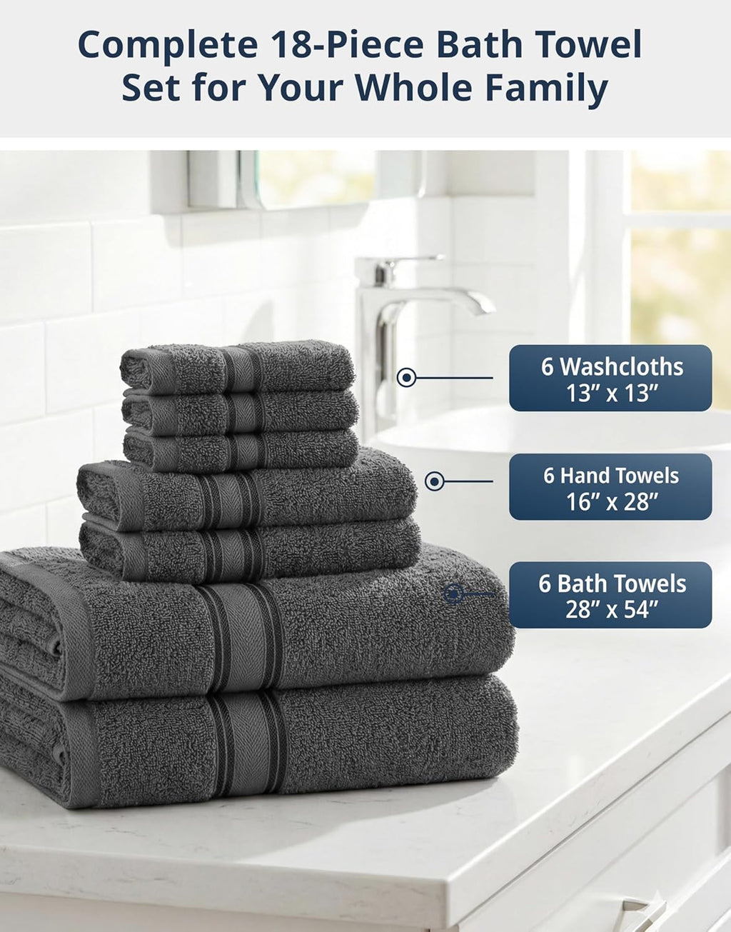LANE LINEN 18-Pack Premium Towels for Bathroom – 100% Cotton Towel Set, Zero Twist, 6 Bath, 6 Hand & 6 Washcloths,Gentle on Body, Highly Absorbent, Remains Soft After Wash, Hotel & Spa Quality – Grey